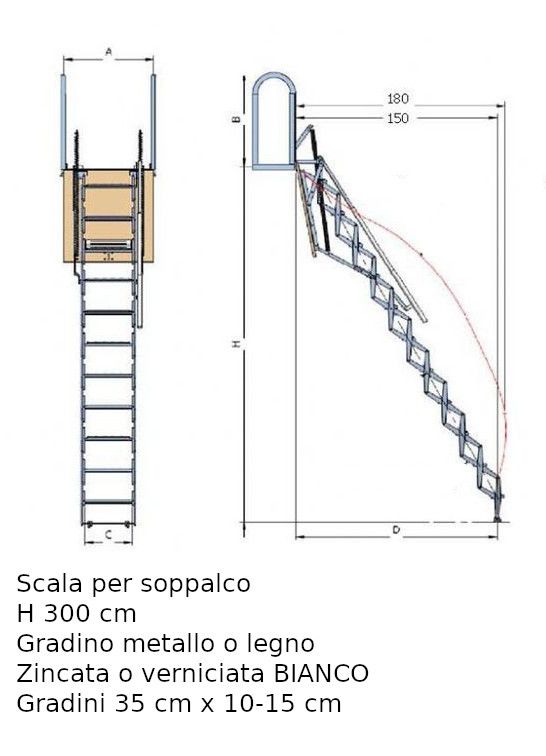 misure retrattili soppalco